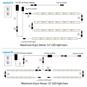Litever plug-in power means maintenance-free brightness without frequent battery changes.