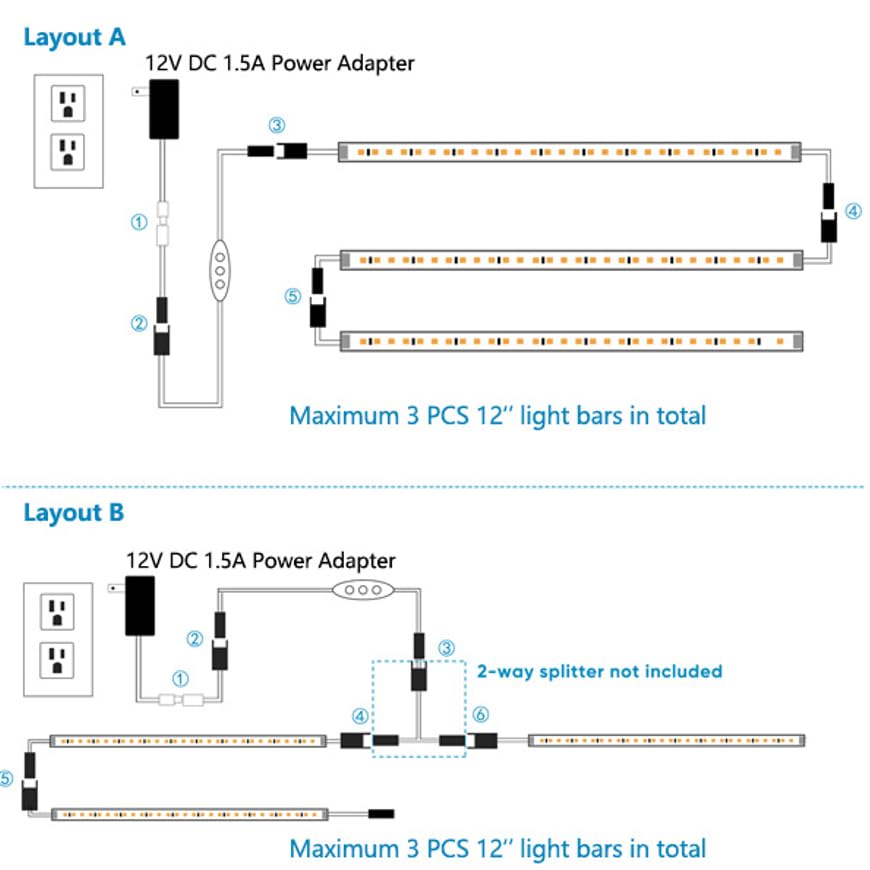 Litever reliable power adapter with long lifespan.