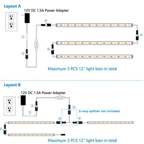 Litever reliable power adapter with long lifespan.
