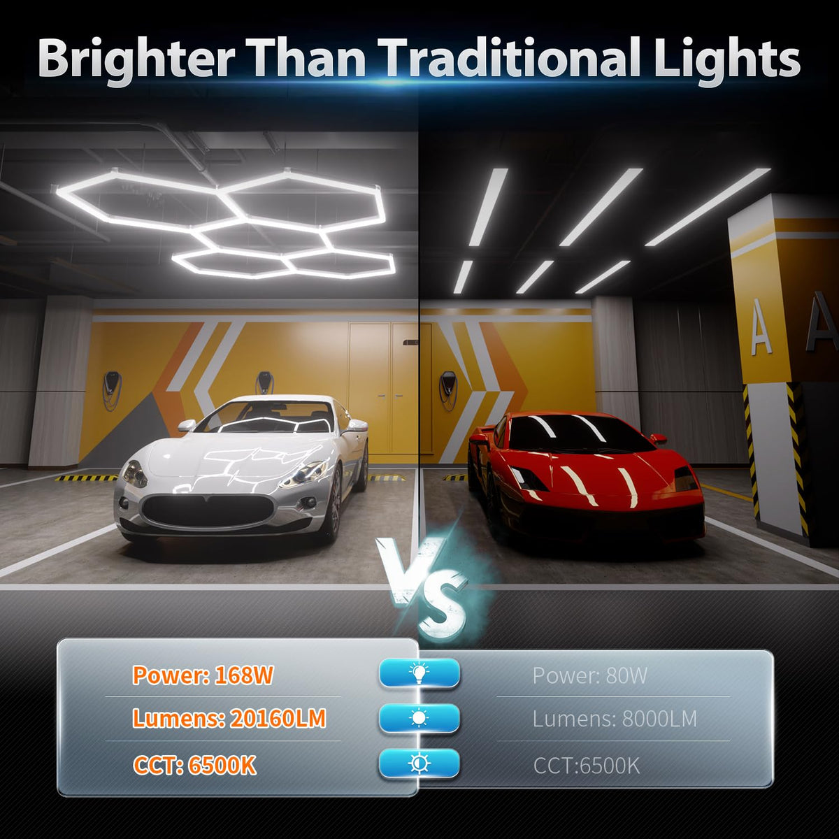 Litezone Hexagon Lights five grid assembly demonstrates quick installation