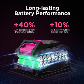 Lithitech 20V pink charger keeps your drill ready with fast recharges.