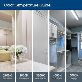Lithonia CPANL 3500K neutral color temp ideal for everyday tasks