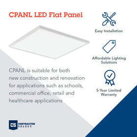 Lithonia CPANL edge-lit panel close-up highlighting long LED life