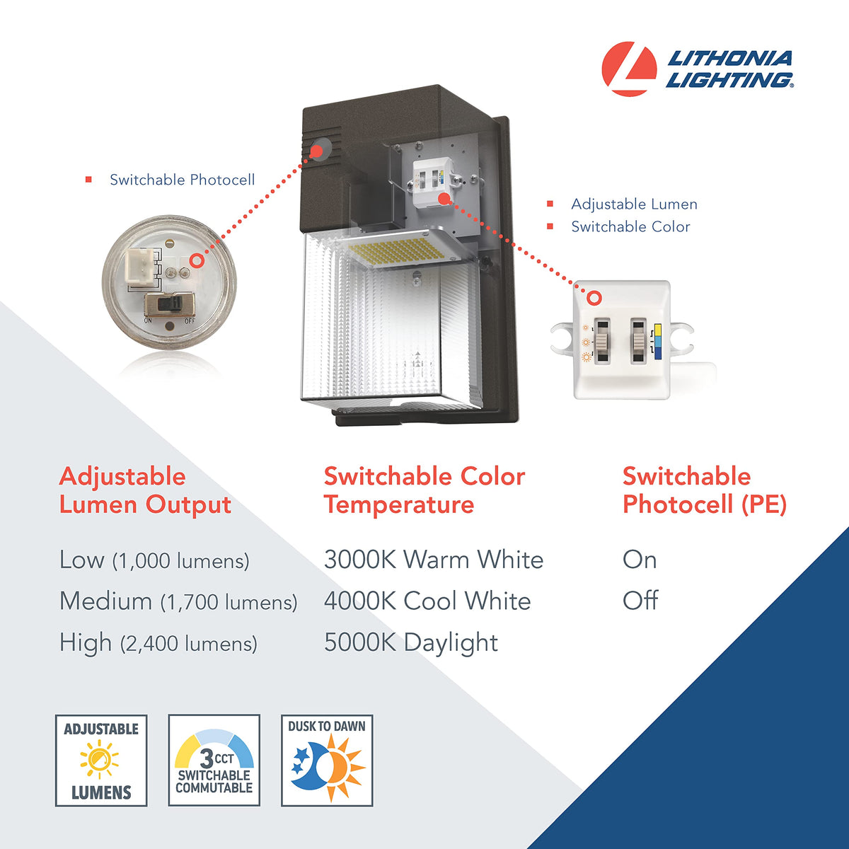 Lithonia Lighting TWS Mini Wall Pack bronze—angled shot highlighting flexible CCT and lumen options.