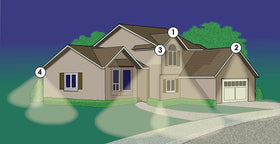 White finish on lithonia exterior light blends with home walls