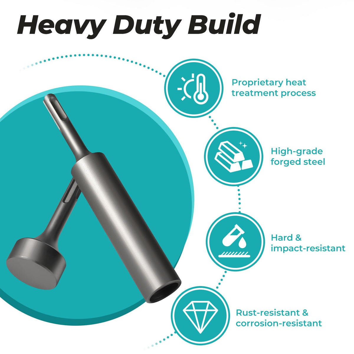 LitKiwi SDS-Plus Flat Hammer ready to level rods and tiles on a job site