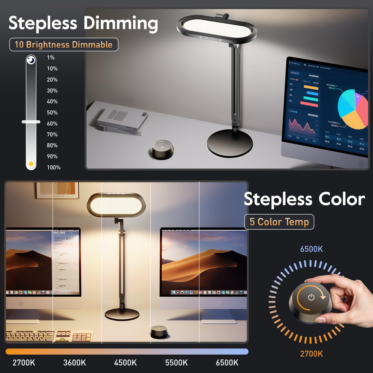LitONES light panel with high CRI delivers vibrant color for tasks.