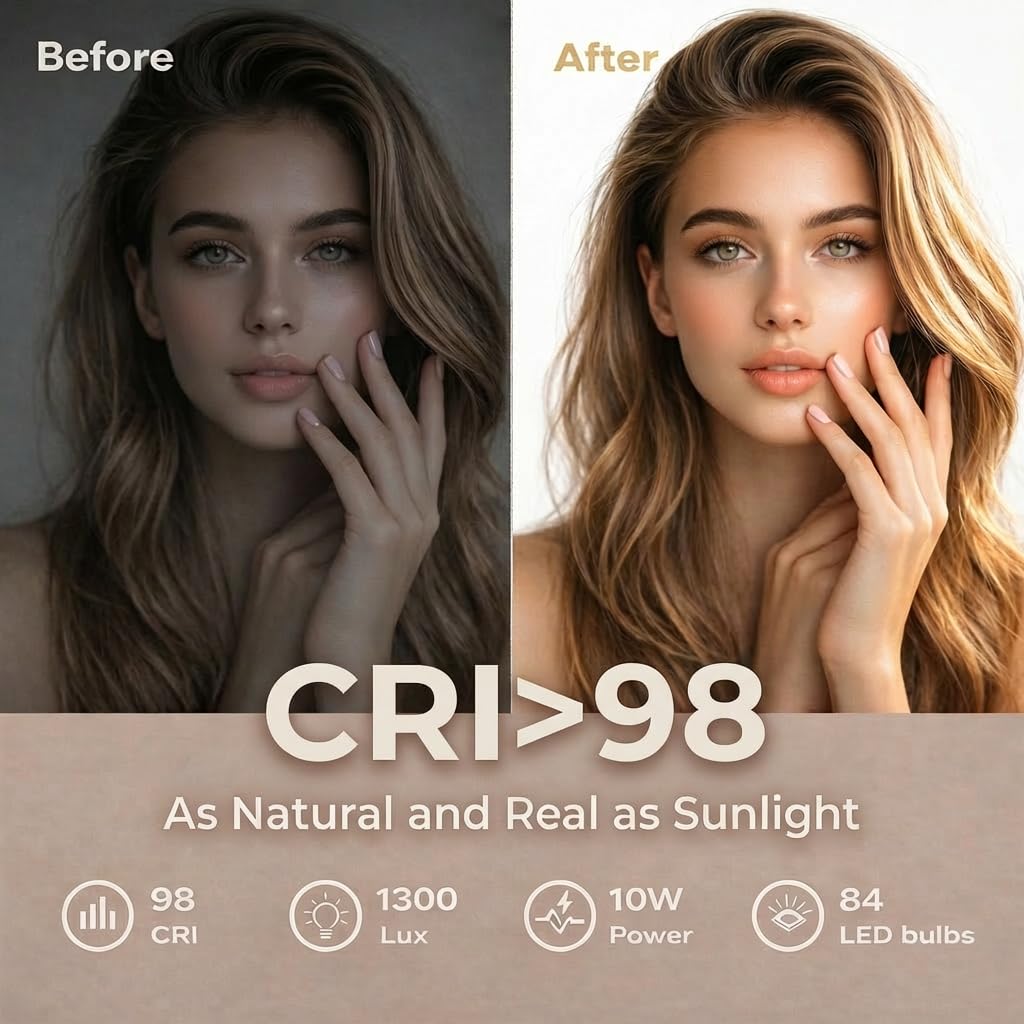 LitONES ring light shows CRI 98 for true-to-life skin tones on screen
