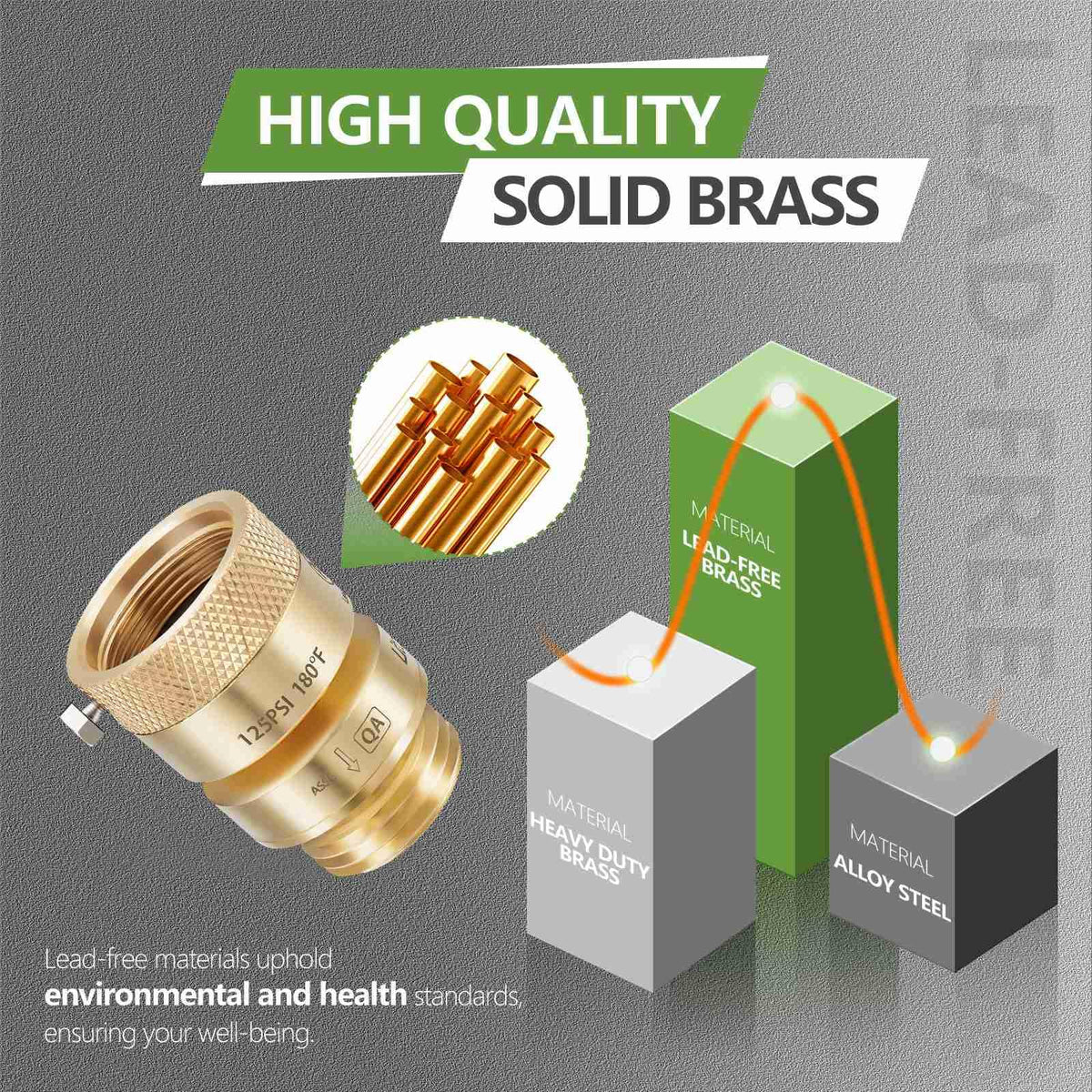 LitOrange hose bib backflow preventer supports safe irrigation usage.