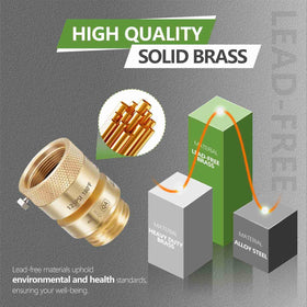 LitOrange hose bib backflow preventer supports safe irrigation usage.