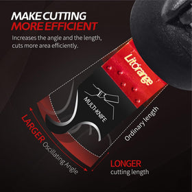 LitOrange No.65 alloy steel blade promises longer life and durability