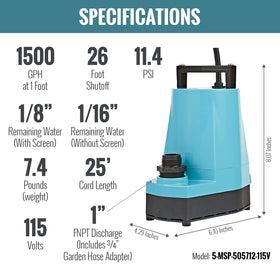 Little Giant 5-MSP compact, portable design with handle