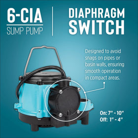 Little Giant 6-CIA 10-foot cord adds installation flexibility