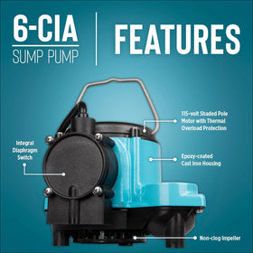 Little Giant 6-CIA automatic submersible design for continuous sump operation
