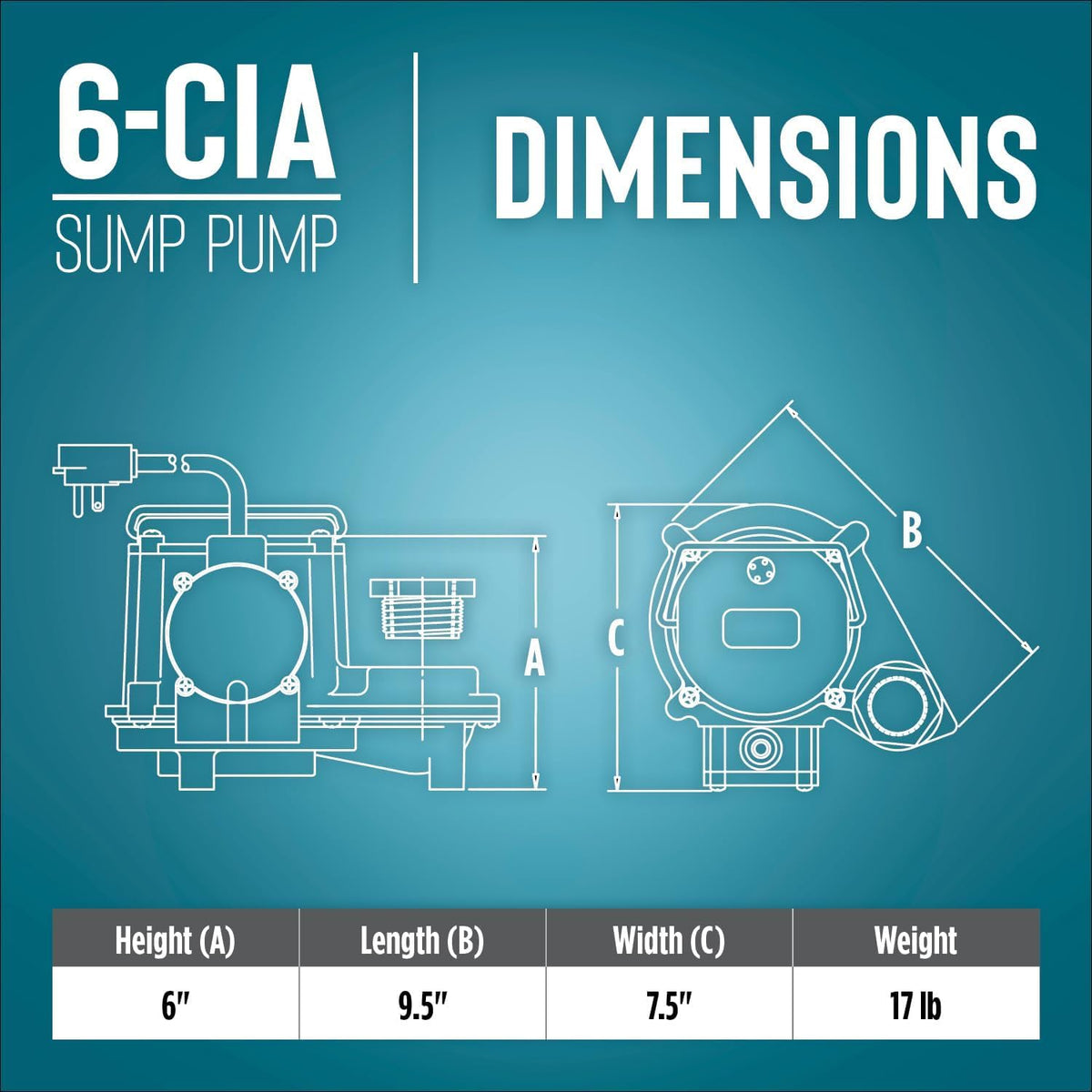 Little Giant 6-CIA non-clog vortex impeller supports high-volume water movement