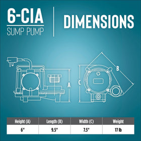 Little Giant 6-CIA non-clog vortex impeller supports high-volume water movement