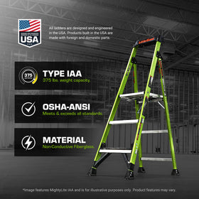 Current-proof fiberglass rails for safe use near live electrical environments