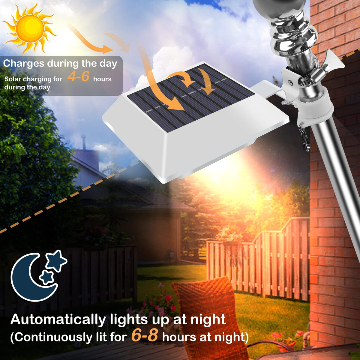 Little Joke solar flag pole light dusk-to-dawn operation for hands-free evenings.