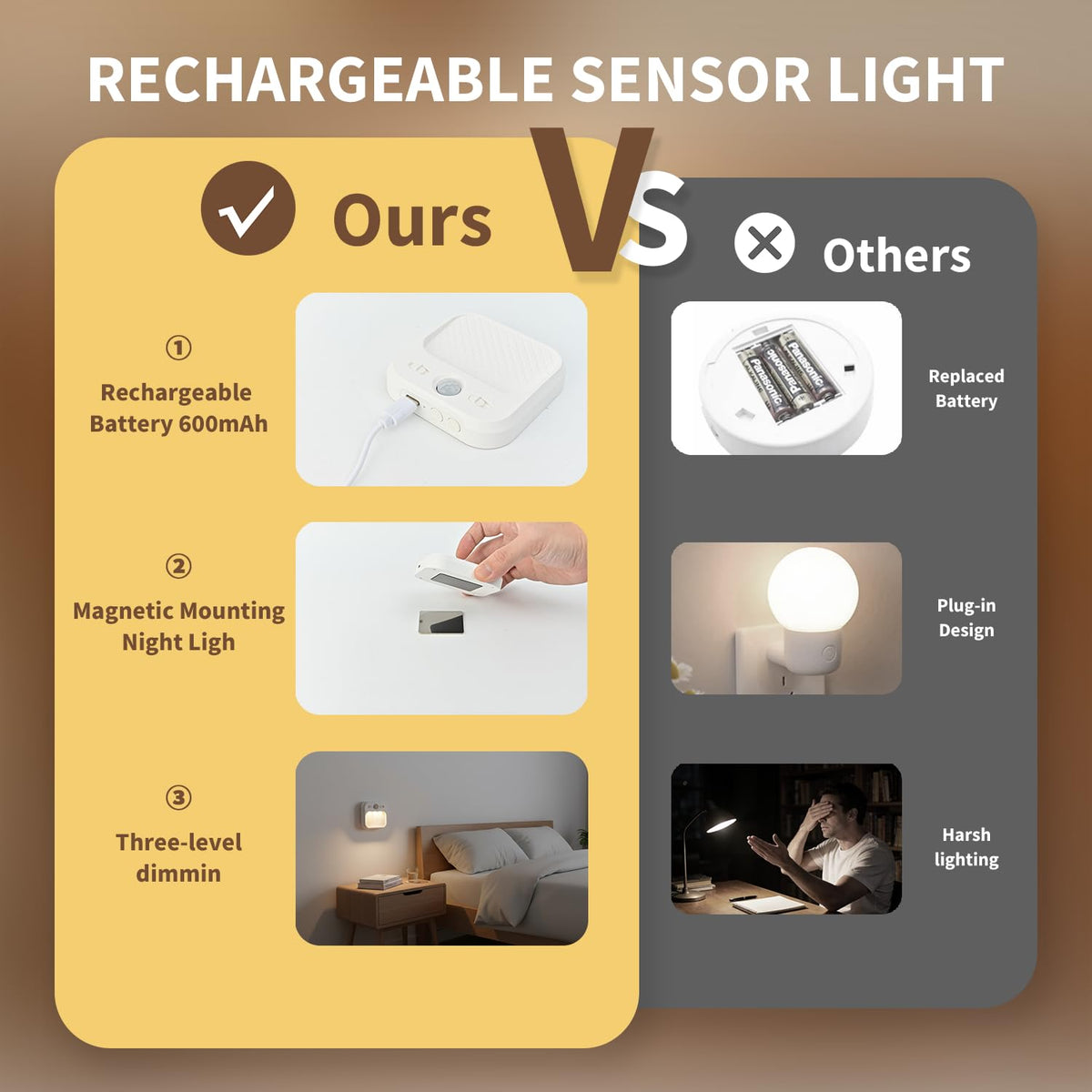 LIUYANGMAO stick-on wall light placed on hallway for safe night travel