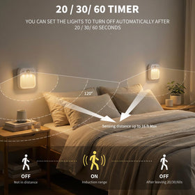 LIUYANGMAO three-color temperatures 3000-4000-6000K for versatile ambience