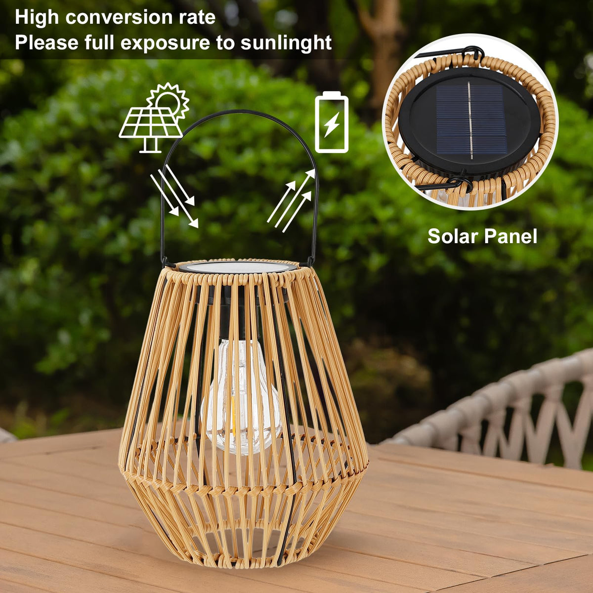 Livinlarge solar lantern IP44 waterproof design withstands weather for year-round use.