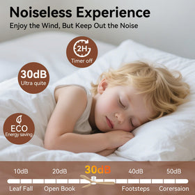 Livory low-profile fan ideal for tight ceilings in bedrooms and patios.