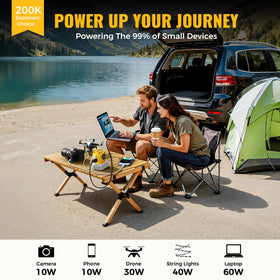 LIVOWALNY inverter offers two USB ports and a Type-C port for fast charging.