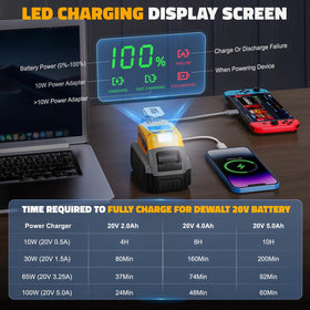 LIVOWALNY LED display shows battery level and charging status