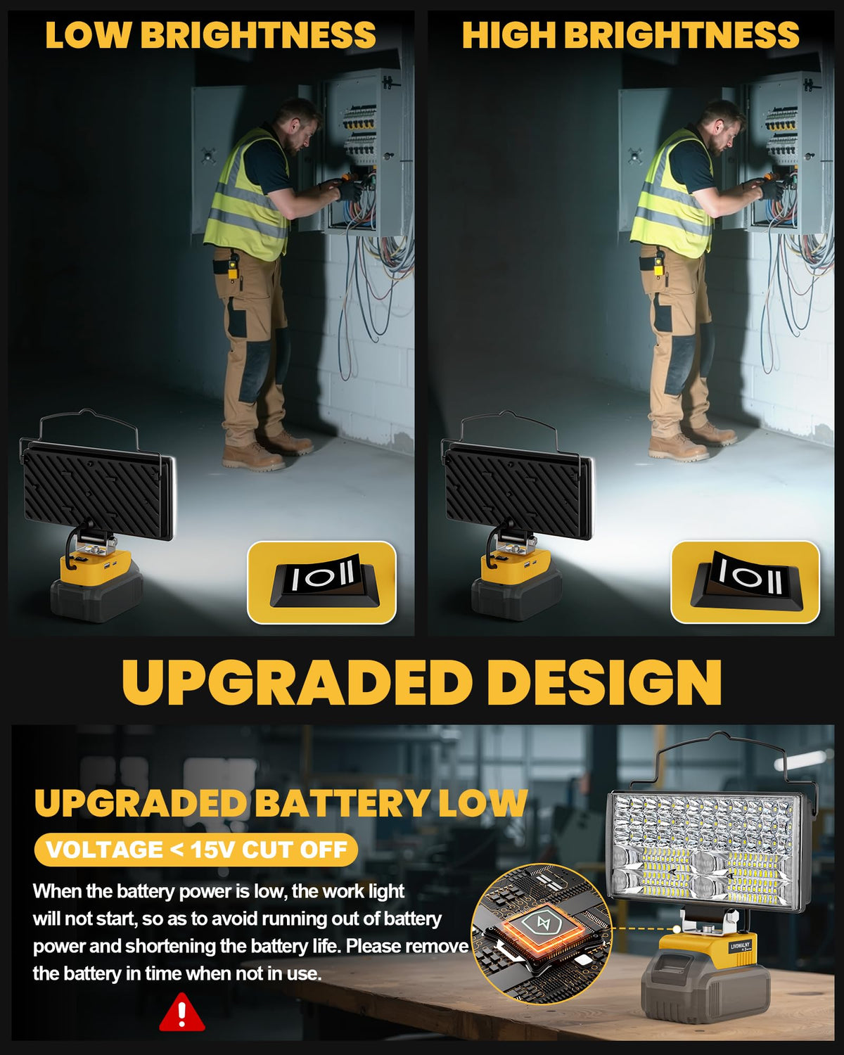 LIVOWALNY LED work light with 140-degree pivot head for versatile aiming.