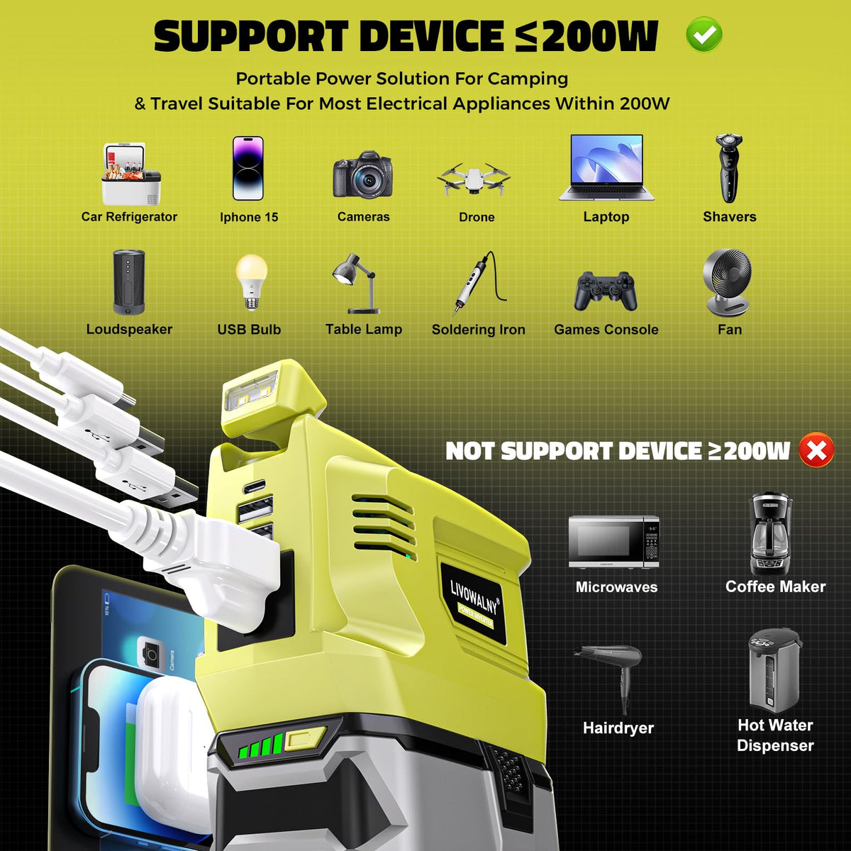LIVOWALNY LED work light with adjustable brightness for tasks
