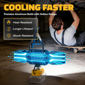Livowalny compact portable design fits tight spaces.