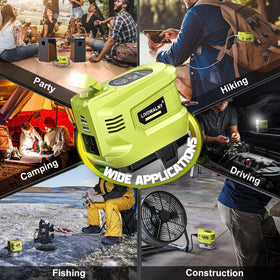 Guide to using Ryobi batteries with LIVOWALNY inverter for outdoor power