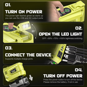 Compact fan and safety protections on LIVOWALNY inverter