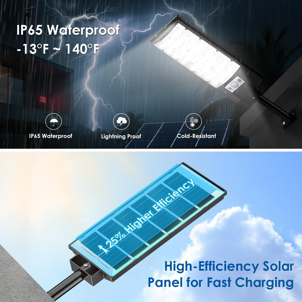 Lixmiari easy-installation solar street light with included mounting arm.
