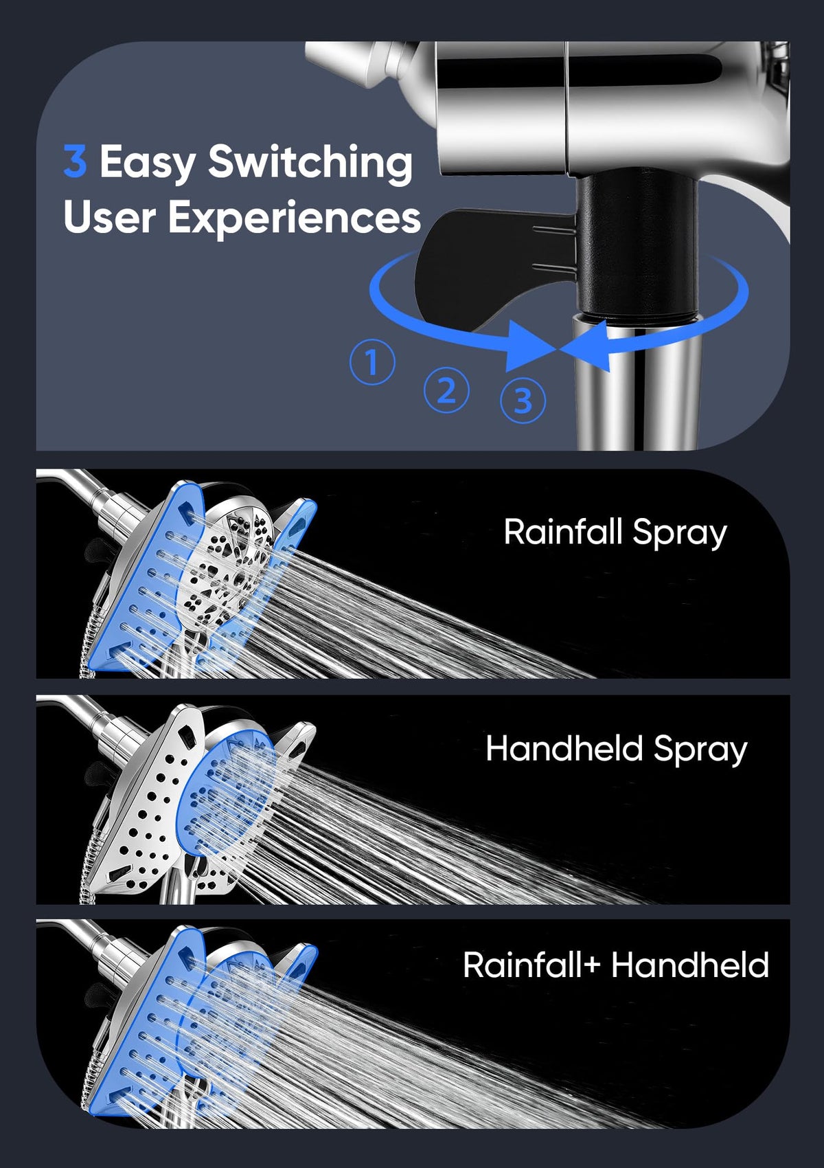 Liyelonda rain mode on fixed showerhead for full-body coverage