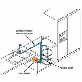 Liyuan under-sink installation guide emphasizing straightforward setup.