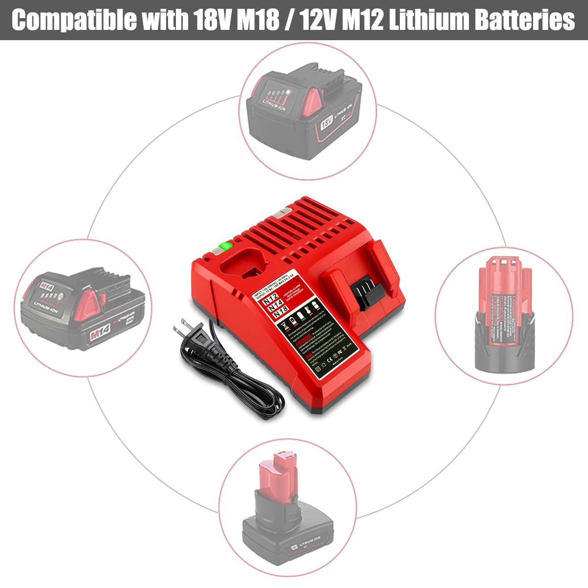 Lizone M12/M18 charger rear view highlights compact design and easy access.