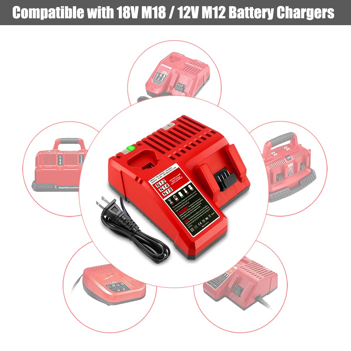 Lizone charger compatibility list confirms broad Milwaukee battery support.
