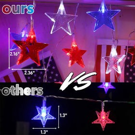 LJLNION battery-operated patriotic lights are easy to position outdoors