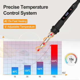 LJPXHHU enhanced heat dissipation keeps the tool cool during longer sessions