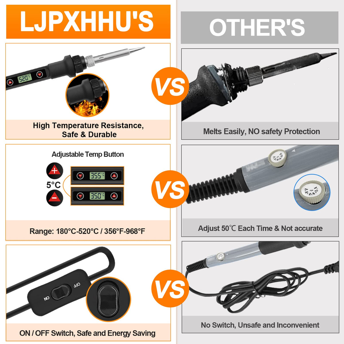 LJPXHHU portable case enables easy transport for on-site repairs