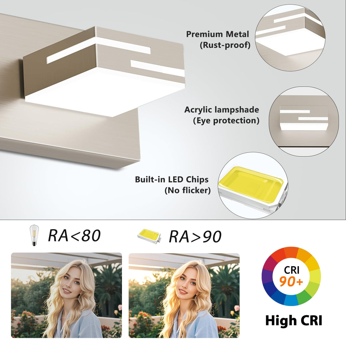 LKHF vanity light with 360-degree rotatable heads for flexible lighting direction.