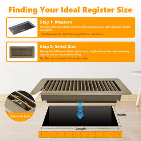 LLLFTJ rust-proof steel vent cover offers walkable durability for high-traffic areas.