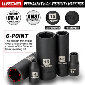 LLNDEI 72-tooth ratchet delivers smooth, precise torque in tight spaces.
