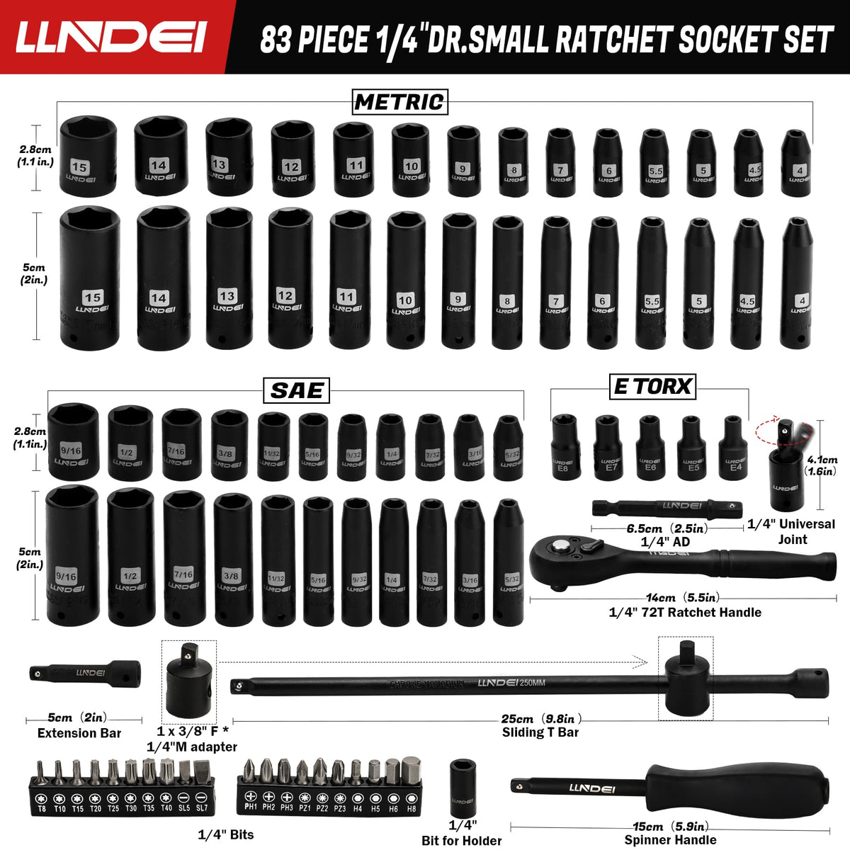 LLNDEI SAE and metric sockets arranged for versatile automotive tasks.