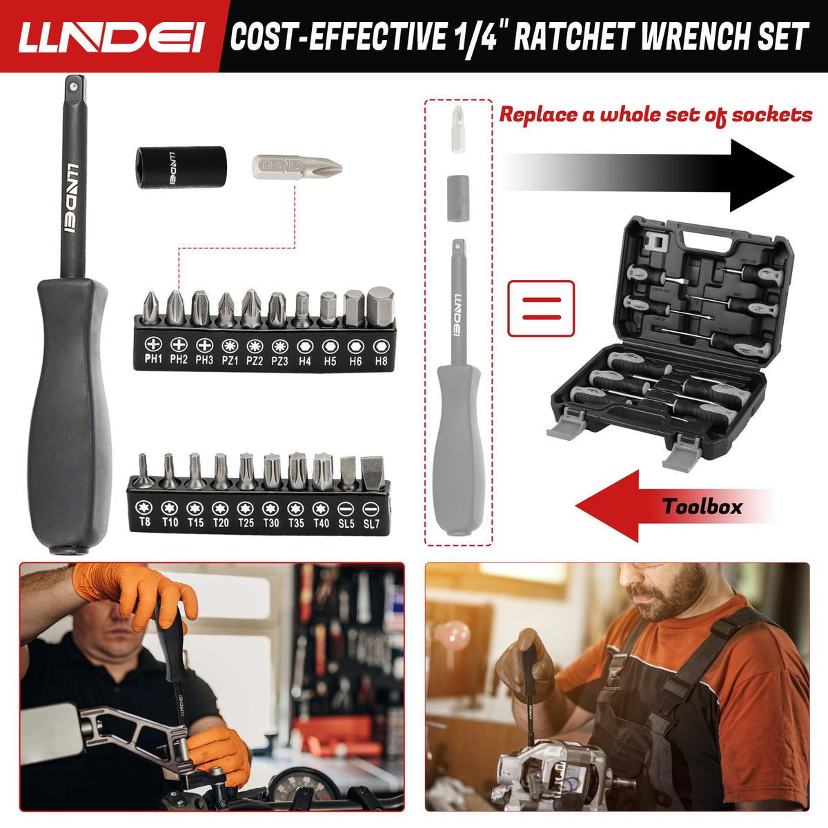 LLNDEI storage case keeps sockets organized with a secure latch.