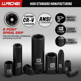 LLNDEI 6-point socket design prevents rounding during use