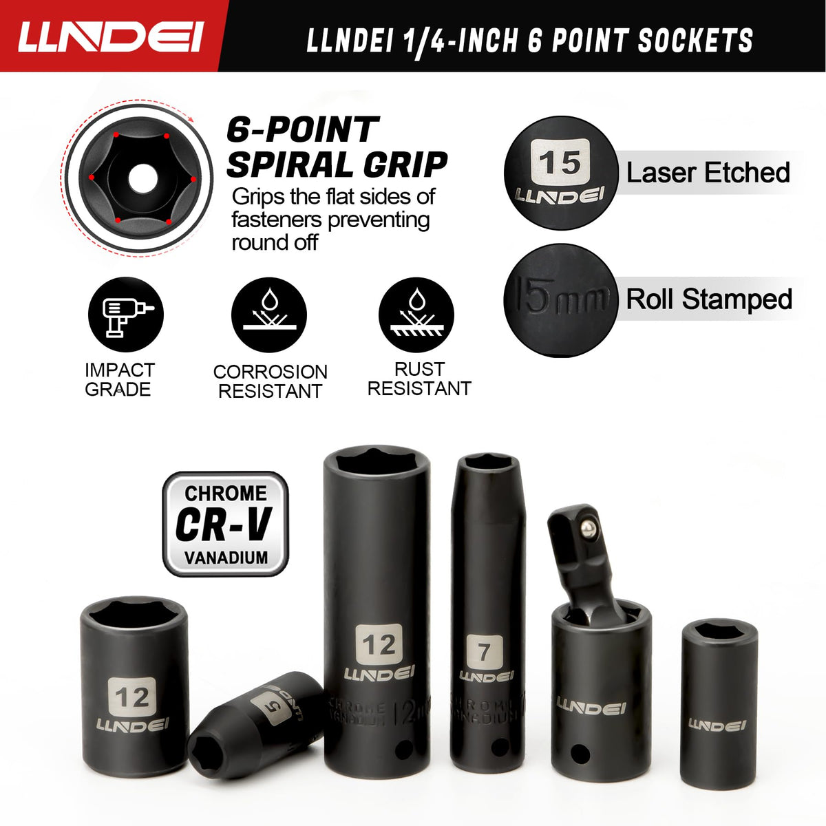 LLNDEI 6-point design reduces fastener rounding