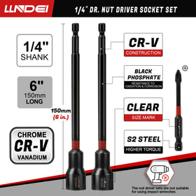 LLNDEI bit coupler speeds bit changes