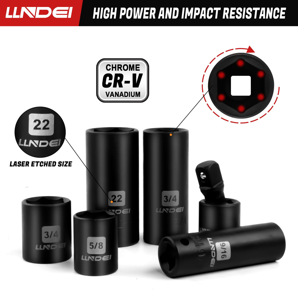LLNDEI bit set and holder for quick bit changes